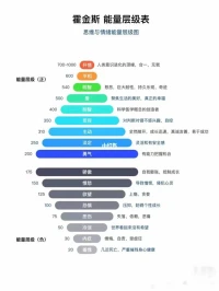 邊緣型人格障礙的常見癥狀有哪些？

?混亂的自我認(rèn)同：
對于自我身份認(rèn)同長期處于混亂階段、互相矛盾。生活中會出現(xiàn)各種矛盾和沖突。
?心境不穩(wěn)定、變化速度快：容易出現(xiàn)憤怒、悲哀、羞恥、驚慌、恐懼和興奮的情緒。
?分離焦慮：患者非常害怕孤獨(dú)和被人拋棄。
?沖突的親密關(guān)系：親人或者朋友在與患者相處過程中，經(jīng)常感覺很累。
沖動性行為:配圖