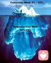 學習了溫暖和煦的人本，框架感很強的CBT，體驗式的完形療法，充滿亮度的焦點解決，藝術、音樂、戲劇治療等，精神分析居然是最后一個學習的。精神分析果然是最深奧最奇妙的，自我的探尋之旅也是深刻而沉重的。精神分析就像是一場英雄之旅！配圖