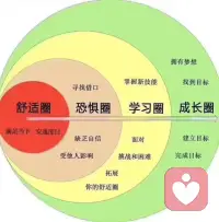 我是一切問題的根源，愛是一切問題的答案！配圖