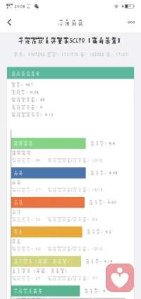 情絲，那就斬斷它.配圖