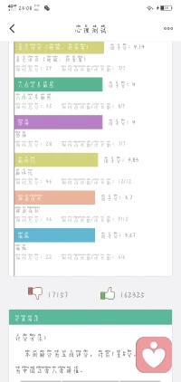 情絲，那就斬斷它.配圖
