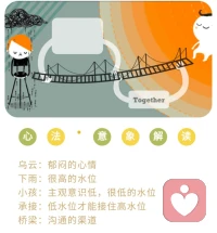 溝通的奧秘:如果你的主觀意識很強，姿態很高，對方就會跟你對抗，溝通就會無效。如果你把自己放低、放空，對方會神奇般向你敞開，對方心靈水池的水自然能夠往這個低洼地流動，有效溝通的橋梁建立了。配圖