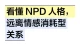 看懂 NPD 人格，远离情感消耗型关系