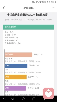 請(qǐng)醫(yī)生解答配圖