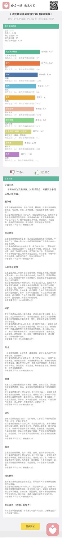 我想知道我這屬于什么情況配圖