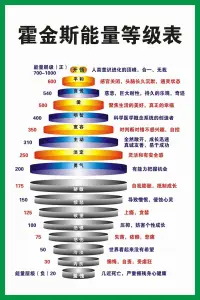 每個孩子都是一顆金種子，就看家長怎么引導了，父母的話會變成孩子未來的樣子，所以你希望孩子成為什么樣的人，就要跟孩子說什么樣的話。配圖