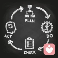 在倾听中保持耐心，不要太急于给出建议，避免直接告诉孩子你应该怎么做，而是先向孩子反馈你所听到的和你对他的感受的理解，让孩子感受到你真的很用心在尝试理解TA。最后再为孩子提供你对事情的看法和“如果是你，你会怎么做”的解决方案，供孩子参考。配图