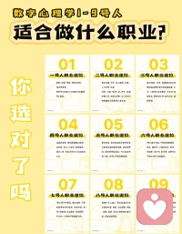 數字心理測試:感興趣的寶子們可以試試把出生年月日相加比如1+9+8+8+0+6+1+6=393+9=121+2=3得出數字3大家可以對照一下了解自己的性格和適合的職業配圖