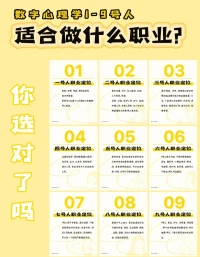 生命数字4号人适合什么职业？(太准了！)
4数人真实、稳健、诚恳，能以务实的态度对待人和事，是典型的实干主义。
他们心思缜密，充分考虑他们的情绪，不喜欢复杂的人际关系，坚持原则，是公认的遵守约定和规则的人。
表现的彬彬有礼，沉着冷静，但有时候会急躁缺乏耐心，传统意识浓厚，比较保守。生活上不攀比，做事有主见。
4数人具有做事认真踏实、一丝不苟、严谨稳健的特质，因而他们比较适合政治家、律师、公务员、新闻工作者、行政助理等职业。
他们还擅长公司战略、组织设计、企业信息系统建设、人力资源体系等方面的工作。
对数字他们也很在行，因此于是关于数学有关的行业以及有关安全稳定的职业，如设计师、会计师、统筹分析师、科学家、工程师、建筑师等都适合他们。配图