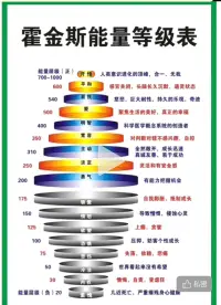 被來訪尋找與認可的過程，就是自己價值感的體現，很欣慰配圖