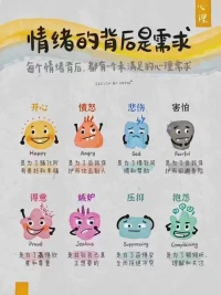 情緒的第一步，是需要你看見，因為情緒是內心寫給你的信配圖