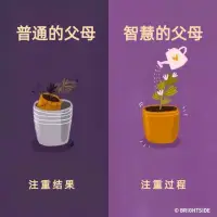 一個有遠見的父母，必然具有大局觀，且注重過程大過于結果。努力做智慧的父母！2023.1.3早安配圖