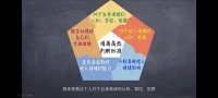 你是否也误会了什么是“情商高”？不要小瞧了情商哦[机智]