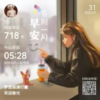 愿你苦盡甘來的那一天，山河星月都做賀禮。
告別一月，夢想裝滿行囊，笑迎春光～配圖