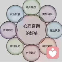 你接納什么，什么就消失！
你反對什么，什么就存在！
如果你不明白你的敵人是你自己，你會把所有的時(shí)間精力用在改變別人上，最后一無所得。配圖