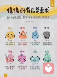 情緒背后的需求
你有沒有發現，你每次有情緒，背后都有需求。只是我們只急著趕路，忽略了覺察背后的需求.從今天起，帶著覺察，探索你情緒背后的需求，每個情緒背后，都有一個未滿足的心理需求.配圖
