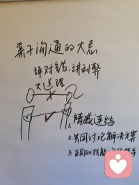 這個(gè)時(shí)代不缺知識(shí)，缺的是認(rèn)知。認(rèn)知的改變是很困難的，通常是不痛不升級(jí)。心理咨詢師是真正的人類靈魂的工程師，不管用什么流派的技術(shù)，最后都是帶著來(lái)訪者去認(rèn)識(shí)自己并做認(rèn)知升級(jí)。配圖