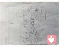 畫里看出初二女生已是抑郁
?以前出現的一些癥狀
孩子給父母說了
但是父母以為孩子只是青春期叛逆
一直拖到現在孩子休學
才感覺問題的嚴重配圖