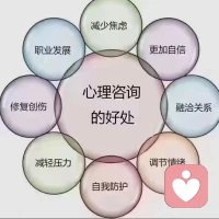 要想真正療愈親密關(guān)系（母女關(guān)系、母子關(guān)系、父子關(guān)系、父女關(guān)系、夫妻關(guān)系等），首先是通過親密關(guān)系看到我們童年期那些未曾滿足的愿望，然后再去面對(duì)和療愈因親密關(guān)系而激活的創(chuàng)傷。配圖