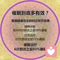 催眠感悟：
             当来访知道释怀但做不到的释怀的时候，催眠能够快速解决这样的心理困境！
​            一位五十多岁的中年男性，诉说他多年以来面临的一个课题：在人多的场合（舞台、讲台）发言时，会出现恐惧、害怕的情绪，从而不能把工作很顺利的完成，因此在事业上失去了很多发展的机会！为此来访做过两年多的心理动力学的心理咨询，但感觉成长并不很大！
​           在催眠前的访谈中，他能意识到这种在舞台、讲台上的恐惧、害怕与小学时代一的一次在舞台上表演唱歌有关，但却难以释怀！
          在催眠过程中，通过年龄回溯，回溯到了他小学时代的这次在舞台上表演唱歌的情景，他在舞台上表演唱歌时，由于音响师的一些原因，导致他不能把节目顺利的表演下去，在那一刻他产生了极其害怕、恐惧的情绪感受（这种强烈的情绪感受一直积压在他的潜意识中得不到有效的处理，因此在长大以后每当他在舞台、讲台上发言时，这种害怕、恐惧的情绪都会被急剧激活）！通过自我对话、自我安抚、认知调整等一系列的处理后，他恐惧、害怕的情绪得到消除，他感受到的是极强的自信感、满满的力量感、浓浓的温暖感、以及舞台上意气风发的男神范儿，心理创伤得以有效消除，受伤的内在孩子得以疗愈！
           催眠唤醒后当他在回忆到小学时代的这次舞台表演时，感到的是放松、是力量、是自信从容、是意气风发！
          催眠是在体验层面上的工作，改变的是我们心灵底片的色彩！
​配图