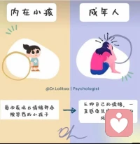 通过亲密关系觉察内在小孩：
         之所以要通过关系来探索内在小孩，要想探索内在小孩，就需要知道原生家庭关系下的原初模板，是否被复制到了你现在的核心关系中？
         如果是的话，那么复制了多少？在这种关系中，你的内在小孩感受到了什么？做了些什么？
   首先要清楚的是：关系的核心是你本人在关系中的感受，而不是关系本身；无论是对方在互动中带给你的感受，还是关系本身长期带给你的感受。在某段关系中，一旦有了不好的情绪，我们就会想要逃离或压制这些感受。
      比如，伴侣之间很容易因为一些事情发生冲突，如果其中一方觉得另一方在指责，一般会出现以下这些反应。
        第一，急着争辩，通过发表和论证观点，来证明自己没有错。
       第二，可能说了没几句，就会自己去另一个房间生闷气，不搭理伴侣。
       第三，去做一些别的事情，假装自己不在乎，假装对方没有伤害到自己。
     第四，开始自责和反思，觉得自己好像真的错了，是自己不好。
……
       这些反应几乎都是非常快速地发生的，是本能的条件反射。在外人看来，这好像是很自然的互动方式，伴侣之间好像也习惯了这些反应，而且看起来无论出现了上面提到的哪种反应，似乎这个问题都已经解决了。但实际上，问题并没有解决，你只是逃开了让你感到难受的某种情绪，回避、压制了自己的感受。
        你要重视自己在一段关系里的真实感觉，而不是通过关系去抛开这种感觉。因为这种感觉就是你内在小孩的感受。
​配图