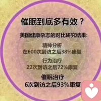 催眠感悟：
?        當你在伴侶關系中，總是沉浸在害怕失去對方（丈夫、妻子、男朋友、女朋友）的痛苦感受時，你需要覺察清楚：你害怕的不是失去對方，而是害怕失去對方曾經給你帶來的安全感、被照顧感、被呵護感、被接納感、 被認可感…！
         而這些美好的感受正是你心靈缺失的部分！而這些缺失往往是你在原生家庭中所受到的心理創傷導致的！
       因此，想要結束這種“害怕失去的痛苦的感受”，不是要求你的伴侶做出改變，而是療愈你的心理創傷！配圖