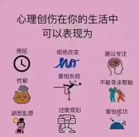 今天的一個咨詢小記：
?        親人的離世對任何一個人來說，都是嚴重的心理創(chuàng)傷，創(chuàng)傷的愈合需要一個哀悼的過程！當哀傷的情緒得不到有效的表達，可能會衍生出內(nèi)疚、遺憾、抑郁等更多的負面情緒，這些情緒都可能會轉(zhuǎn)化成嚴重的軀體化的癥狀！此刻需要做哀傷處理了！
?      致敬努力前行的自己！做一個有理有心有溫度的心理學(xué)人！配圖