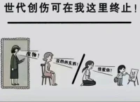 世代創傷可以在我這里終止！配圖