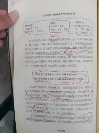 童年時期不同的心理創傷，對成年的我們的影響是無時無刻地，也是無意識的，而當我們走進伴侶關系后，這許許多多的創傷會被一個又一個的慢慢激活！而好的伴侶關系，是可以療愈我們深層的心理創傷噠！配圖