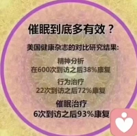 今天晚上的催眠感悟：
?       來訪是一位五十歲的女性，最近年邁的的媽媽，在給她電話說想要換一個養老院時，產生了憤怒的情緒，然后出現了胸口發堵的軀體化的癥狀！
?       催眠前的訪談的過程中，胸口發堵的感覺消失，胃部不舒服的感覺出現，然后胃部不舒服的感覺消失 ，然后喉嚨發緊發堵的感覺出現，喉嚨發緊發堵的感覺消失，頭痛的感覺出現！
?     催眠中：首先是調息、調身、調心（雙手的手指微微發麻的舒服的感覺，慢慢的擴散），然后進入安全島（躺在沙灘上、灰蒙蒙的海面、灰蒙蒙的天空、涼爽的風），接下來處理與媽媽的關系：小時候跟著姑媽姑父成長到十歲后，回到父母身邊，有一個哥哥，由于媽媽的重男輕女 ，給她帶來了很多心靈的傷害，她與哥哥老死不相往來，（當談到這個部分的時候身體發抖），然后通過關系對話技術，表達自己的憤怒，在不斷地表達中，身體發抖的癥狀漸漸消失！成年之后，一方面有很多的憤怒，一方面又受到中國“孝道”文化的影響，不得不時時照顧媽媽的需求，媽媽的行為讓她感受到了被嚴重的情感勒索和控制，她覺得媽媽就像一條蛇緊緊地纏在她的身上，把她勒地窒息！談到這個部分的時候，她覺得雙手、雙腳被四顆釘子 ，緊緊地釘在了床上！然后利用防彈玻璃罩技術，引導她把玻璃罩縮小，她說她無法縮小，只能平視，然后一邊關系對話表達憤怒，一邊變色，接下來又不斷地把玻璃罩移動至很遠很遠的地方，漸漸地變成一個黑點，直至消失！此時她覺得釘在雙手雙腳的釘子不見了，身體完全自由了，放松了，頭痛的感覺消失了！最后回到安全島（漫步在沙灘上、湛藍色的廣闊海面、藍天白云、海浪海鷗的聲音、清新的空氣、愜意的微風，安全島的景象越來越好了），數數喚醒！
      喚醒后，來訪反饋，很多天的壓抑完全消失，身體放松舒適，覺的得到了很大的療愈！
      不斷實踐，不斷精進，做一個有理有心有溫度的心理學人！[愉快][愉快][愉快]
      
?配圖