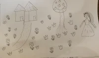 紐扣童心未泯
首先我們來看一下畫面整體整體畫面是，左右是居中的，說明來訪對過去和對未來都有所關注，不會特別的沉溺于過去的回憶當中，然后呢也對未來會有所幻想，有所展望；
上下整體也是居中的，嗯，那個果樹這邊兒對向上有一點兒切斷，呃，說明來訪有時候會有點沉溺于自己的幻想當中；
整體的畫面非常的豐富，不僅有房樹人，還畫了很多花花草草，筆觸呢也是比較細膩的，說明來訪，內心世界是很豐富的，對待他人對待生活也是很細膩的，自己的感情比較細膩，柔和。
來訪是先畫房子，證明家在來訪的心中是比較重要的家庭和家人們，對你是比較重要的；房子大小適中，說明來訪是關注現實的，而且對生活有一定的計劃性，比較冷靜；

房子是平面的，房屋的屋頂是稻草，房子也有一點傾斜，說明家給你的感覺還不是說特別的有安全感，同時他又畫了兩個房子，依靠在一起，嗯，說明他內心還是渴望家能夠給予他一定的支持房子，都有門，還有一條小路通往外界，說明來訪是愿意與外界溝通的；

樹是畫在中間，樹也代表了來訪對事業的追求。它是整體是比較有目標的，而且也有枝干，整體線條是比較流暢的，說明你做事比較有計劃性的；樹冠是圓形的，還結著有幾個果子，嗯，證明你是一個特別隨和的人，遠遠的嗯代表性格的隨和，然后幾個果實呢也代表你對自己目標的追求，是有幾個目標的，然后也有質押，只是缺少一些清晰的規劃。
還花了很多花花草草，證明了你旺盛的精力旺盛的生命力，以及對生活的熱愛；

人物在最右側，人物畫的也是非常細膩，非常豐富的，呃，有眉毛。眉毛是代表有自尊感，而且會關心他人，也有大大的眼睛，有眼珠，是愛美之心和自尊心也比較強，做事情也是比較有目標感比較清晰。也有嘴巴和耳朵，說明也愛表達，也會嗯傾聽別人。
身體整體來說是正方形的，可能就是與人溝通的時候會稍微的有一點不知變通，嗯，兩條胳膊，細長的胳膊代表了你對自己，對生活的控制感，或者說你的自律性，但是嗯畫了有手臂，沒有手，手指，手掌，就是這個執行力的話還是要提升一下；
中間的紐扣代表著你內心這種童心未泯，長長的裙子也顯示了你的愛美之心和自尊之心，沒有顯示出來腿，可能對別人有一定的依賴感。配圖