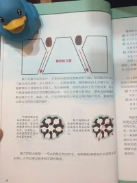 努力就是動力，動力就是學習配圖