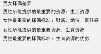 從進化心理學上角度，去看男女擇偶配圖