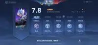 惡心是惡心，想玩是真想玩??配圖