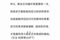 今天這個特別的日子，轉發分享給孤獨的你：
人的內心，既求生，也求死。
我們既追逐光明，也追逐黑暗。
我們既渴望愛，
有時候卻又近乎自毀地浪擲手中的愛。
人的心中好像一直有一片荒蕪的夜地，
留給那個幽暗又寂寞的自我。
改變認知偏差，真正獲得幸福的人，首先自己要活的很幸福。
愛自己，是生命的法則
除非愛自己
你不可能滋養到別人
我愿意看到充滿愛和滋養的你
而不是自我犧牲的你
因為，我也愛你
我愛你
必先愛我自己
否則，我無法愛你配圖