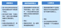 今天這個特別的日子，轉發分享給孤獨的你：
人的內心，既求生，也求死。
我們既追逐光明，也追逐黑暗。
我們既渴望愛，
有時候卻又近乎自毀地浪擲手中的愛。
人的心中好像一直有一片荒蕪的夜地，
留給那個幽暗又寂寞的自我。
改變認知偏差，真正獲得幸福的人，首先自己要活的很幸福。
愛自己，是生命的法則
除非愛自己
你不可能滋養到別人
我愿意看到充滿愛和滋養的你
而不是自我犧牲的你
因為，我也愛你
我愛你
必先愛我自己
否則，我無法愛你配圖