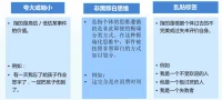今天這個特別的日子，轉發分享給孤獨的你：
人的內心，既求生，也求死。
我們既追逐光明，也追逐黑暗。
我們既渴望愛，
有時候卻又近乎自毀地浪擲手中的愛。
人的心中好像一直有一片荒蕪的夜地，
留給那個幽暗又寂寞的自我。
改變認知偏差，真正獲得幸福的人，首先自己要活的很幸福。
愛自己，是生命的法則
除非愛自己
你不可能滋養到別人
我愿意看到充滿愛和滋養的你
而不是自我犧牲的你
因為，我也愛你
我愛你
必先愛我自己
否則，我無法愛你配圖