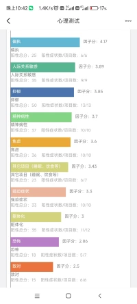 誰能幫我看看這是什么意思配圖