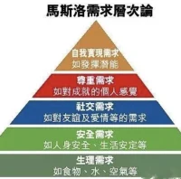 如何療愈內心的創傷和缺失？
如果你跟你的戀人，兩個人的原生家庭都是糟糕的、兩個人又沒有內在成長的意識，那么大概率最后都是兩敗俱傷。

當愛情的保質期一過，從幻想回到現實，就會將內在的渴望投射到對方身上，希望對方去滿足自己的期望，給自己提供情緒價值，可是當雙方的內心都是匱乏的，都想從對方身上索取的時候，那么必定會有很多不愉快，因為自己本身沒有的，根本給不出，就好比一個從小沒被好好愛過的人，也根本不知道如何去愛別人。

內在缺愛的人，在潛意識中，容易把戀人當做父母想從對方那里找回曾經的缺失，希望對方無條件包容自己愛自己，理解自己，但是你要知道，這個世界上沒有人能真正彌補你的缺失，除了你自己。

那么如何療愈內心的創傷和缺失？

覺察，覺醒自己，看見自己滿是創傷和缺失的內在小孩，通過不斷的自我成長，自我療愈，釋放潛意識里的恐懼，重塑內在小孩的安全感、價值感。

只有當內在小孩被不斷療愈，你就會變得溫暖而柔軟，內在會越來越有力量，愛、慈悲、喜悅就會越來越多。配圖