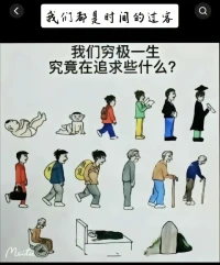 不要生氣，生氣沒(méi)有意義，做人不要期望人人都理解你，你做的再好，也不一定人人都喜歡你，你做的再多，不一定人人都說(shuō)你好，一樣的嘴，不一樣的說(shuō)法，一樣的眼，不一樣的看法，一樣的心，不一樣的想法，誰(shuí)人背后不說(shuō)人，誰(shuí)人背后不被說(shuō)呢，做事無(wú)需讓人理解，只需盡心盡力，做人不必討人喜歡，只需要問(wèn)心無(wú)愧，做好自己，其他的交給時(shí)間！配圖