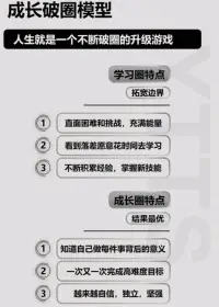 成長破圈模型配圖