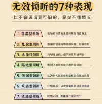 無效傾聽的七種表現(xiàn)（轉）配圖
