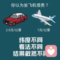 你遇到的問題，并非是你要解決的問題，
可能你只看到，認知局限下的問題表象；

你希望解決的問題，也并非是你最應該解決的問題，因為我們不一定，能找到問題表象背后的本質。配圖