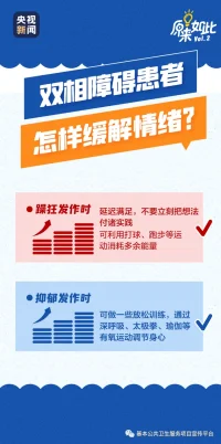 3月30日，世界雙相情感障礙日[合十]
如果身邊有這樣的朋友，請你——
1.與ta規律社交活動和經常運動；
2.引導ta盡量做到定時規律飲食；
3.多給ta一些實際的理解和陪伴；
4.督促ta堅持服藥并且規律睡眠；配圖