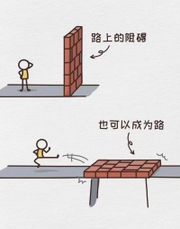 阻碍你的从来不是那座山，
而是你观察那座山的角度。
困住你的也从来不是事件，
而是你，对那件事的看法。配图
