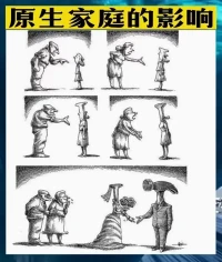 從人的心理發展來看
從三歲就開始出現一種認同傾向
即不自覺的模仿身邊的大人
將他看到的大人的種種行為復制出來
并逐漸變為自己的行為模式！
所以現在的你是自己喜歡的樣子嗎？配圖