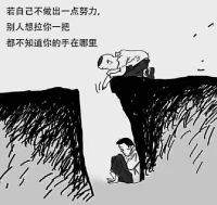 路是自己走出來的
?不是別人指出來的配圖