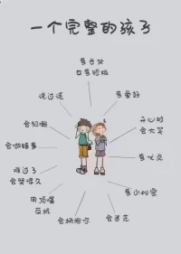 防止孩子變成討好型人格，給孩子經常說以下五句話：

1.別人不喜歡你，對你生氣憤怒，
那只是他的情緒，是他自己該處理的，
跟你好不好無關

2.我永遠愛你，無論你犯了什么錯，
無論你是否聽話懂事，我都愛你

3.要相信你自己的任何直覺和感受，
勇敢表達你的想法，
只有你說出來，別人才有機會理解你

4.如果有人不想和你做朋友，很正常，
就像有人不喜歡香蕉，有人不喜歡桃子一樣，
不代表他們不好，你也沒有不好

5.不想做的事兒，要和別人說不，要不然誰也不知道你不想
如果一個人不喜歡你拒絕他，總是讓你一味地順應他，那么遠離他配圖