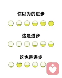 看到一组漫画分享一下配图