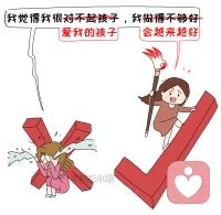 正向強化配圖